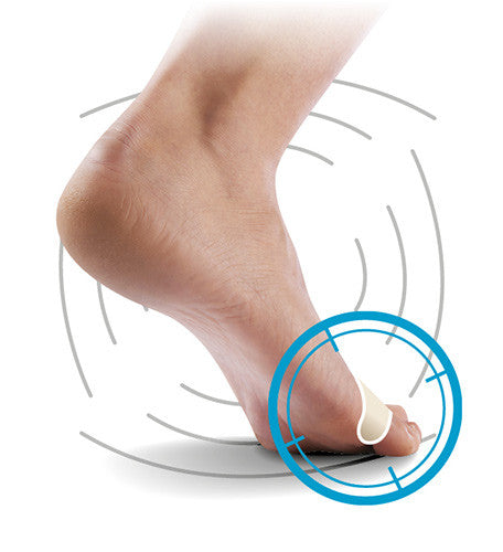 protezione-per-dita-del-piede