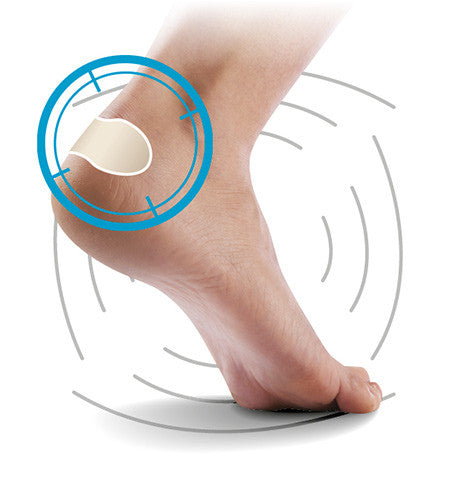 protezione-piede-sid