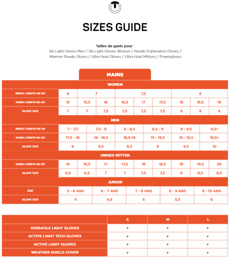 Sizing guide Therm-ic gloves