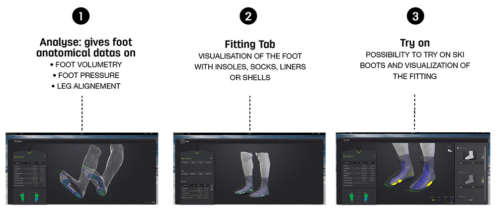 feetbox-3D-process-en